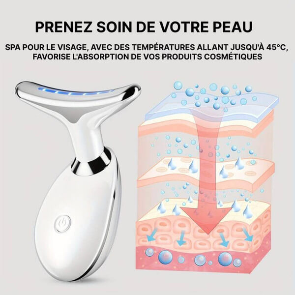 Appareil Lifting Pour Le Visage